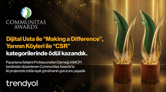 Trendyol'un sosyal etki projelerine uluslararası alanda iki ödül