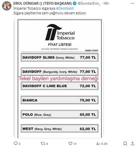 Sigaraya zam yağmuru sürüyor: Bir sigara grubuna daha zam!