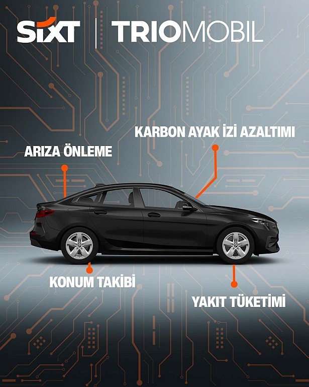 SIXT Türkiye'den akıllı filo yönetiminde Trio Mobil ile iş birliği