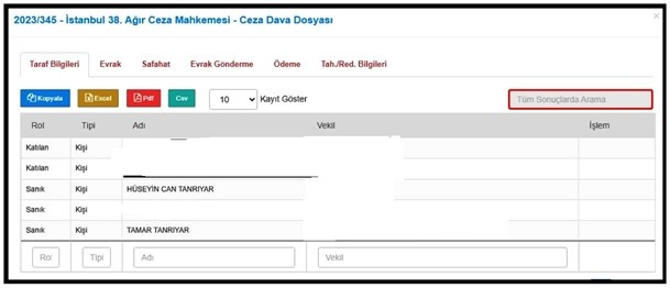 ‘Ağır Cezada’ yargılanan ‘Tanrıyargi̇ller’e Mahkemeden Sert Tokat