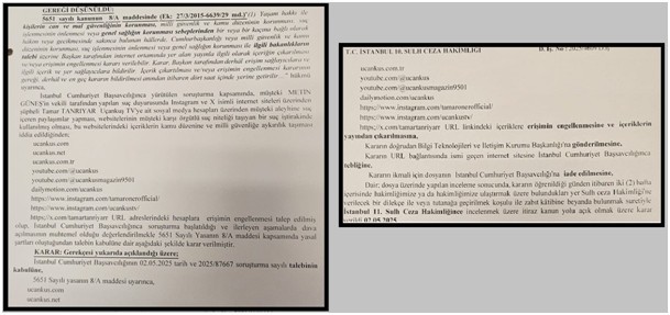‘Ağır Cezada’ yargılanan ‘Tanrıyargi̇ller’e Mahkemeden Sert Tokat - Resim : 3