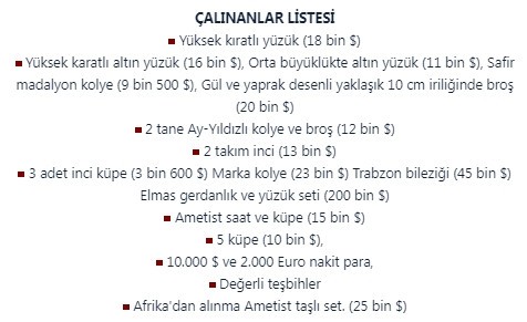 Bodrumspor başkanının villasını soyan hırsızları şüpheli satış ele verdi