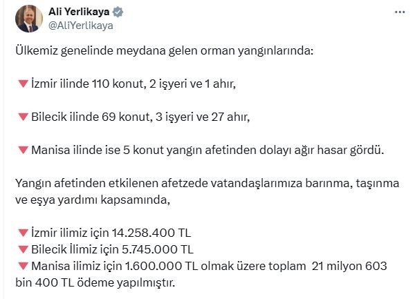 Bakan Yerlikaya: "Yangınlardan etkilenen vatandaşlara 21,6 milyon lira ödeme yapıldı"