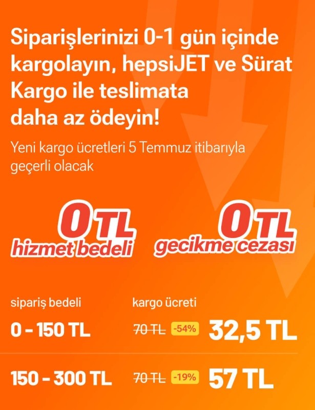 Hepsiburada'dan kargo maliyetlerini yüzde 54'e kadar azaltan destek modeli