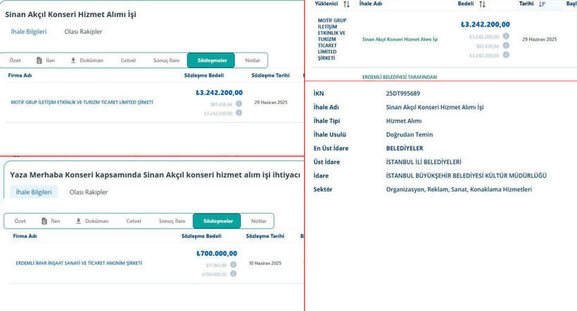 İBB’den Sinan Akçıl'a 3,2 milyon liralık konser ihalesi!