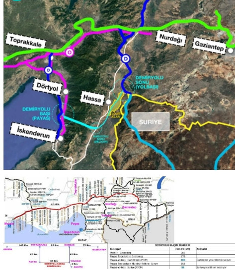 Gaziantep’i İskenderun’a bağlayacak kara ve demiryolu tünelleri için dev yurt dışı finansmanı hazır