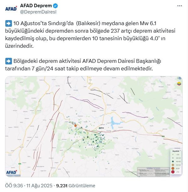 AFAD: 