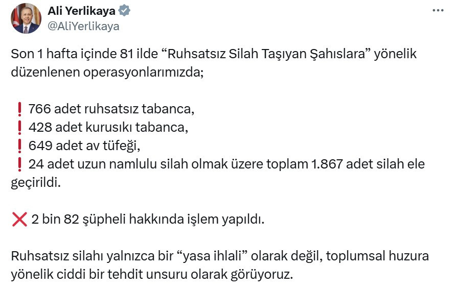 81 ilde 'ruhsatsız silah' operasyonu; 2 bin 82 şüpheliye işlem yapıldı - Resim : 2