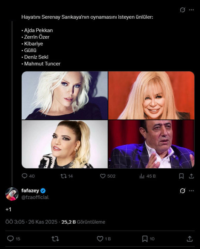 Farah Zeynep Abdullah'ın kendisini canlandırmasını istediği isim kim? - Resim : 2