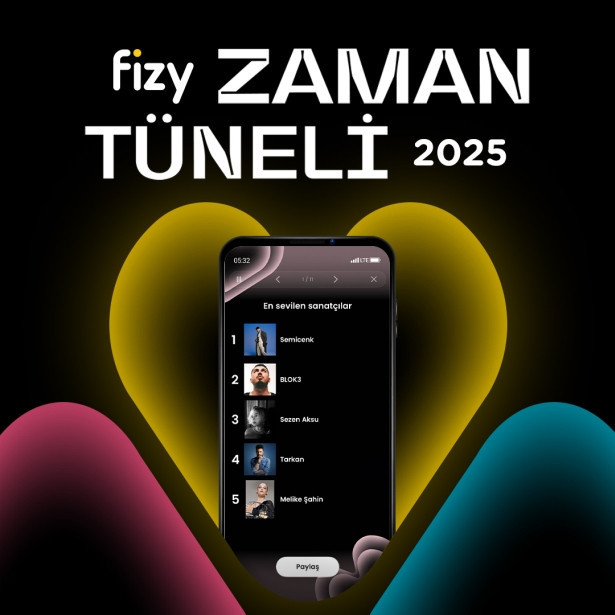fizy 2025 Zaman Tüneli yayında: Bu yılın en çok dinlenen isimleri belli oldu