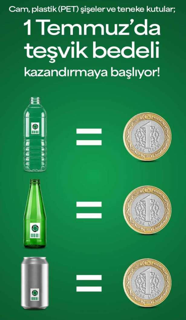 DOA ile iade edilen her ambalaj t&uuml;keticiye 1 TL kazandıracak - Resim : 2